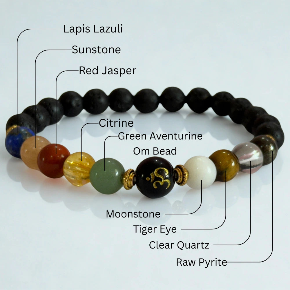 Navagraha Natural Multi Stones Bracelet