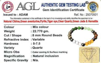 Dhan Yog Bracelet  With lab certificate