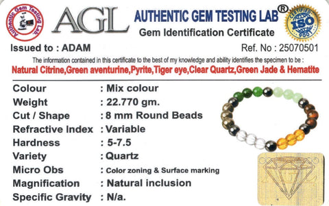 Dhan Yog Bracelet  With lab certificate