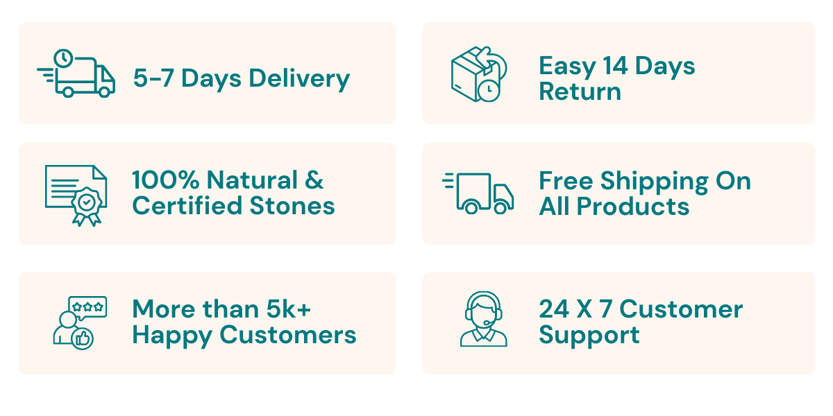 Product Benefits and Guarantees